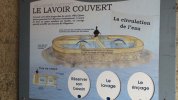 Lavoir de ST AMADOU